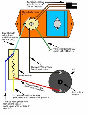 ECU 4-pin schematic.jpg